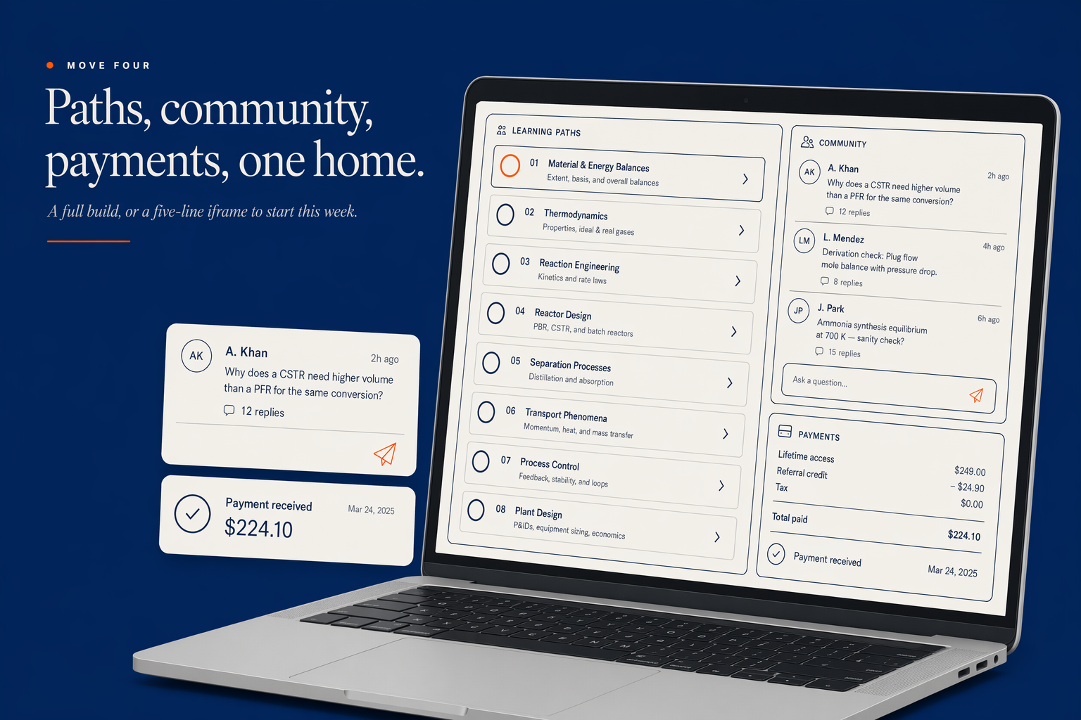 One platform holding learning paths, community, and payments: a full Learnhouse build, or a five-line iframe to start the same week.